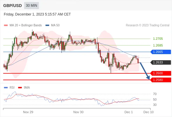 GBPUSD.gif GBPUSD.gif