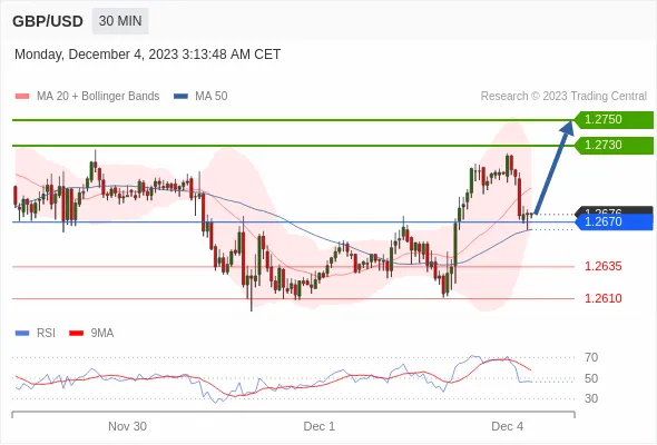 GBPUSD.gif