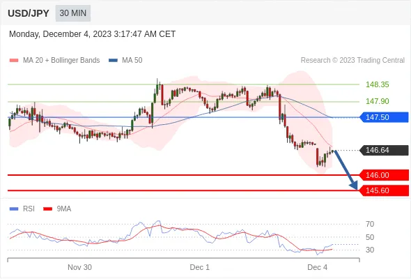 USDJPY.gif