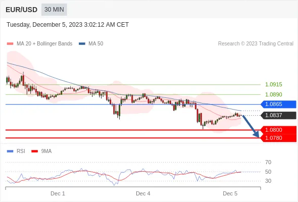 EURUSD.gif EURUSD.gif