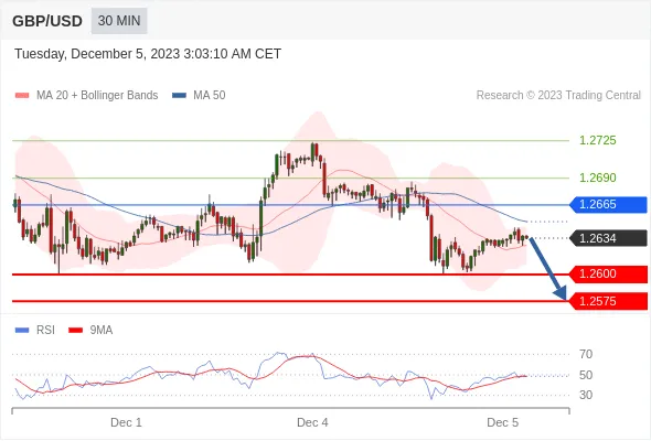 GBPUSD.gif GBPUSD.gif