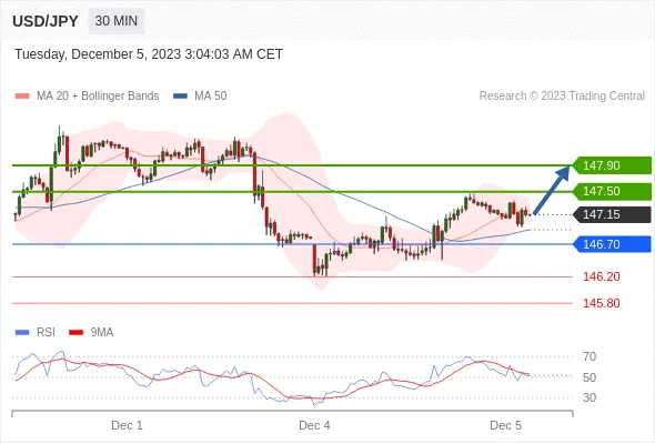 USDJPY.gif USDJPY.gif