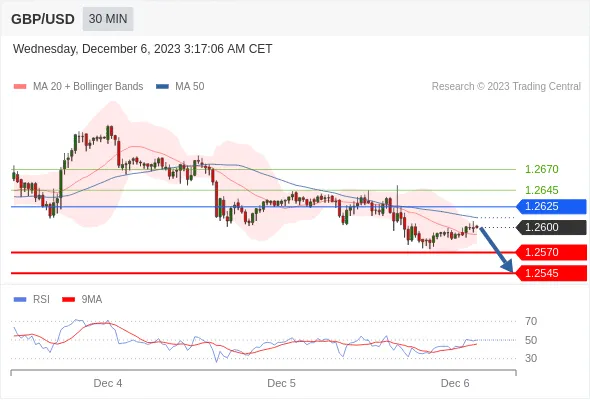 GBPUSD.gif GBPUSD.gif