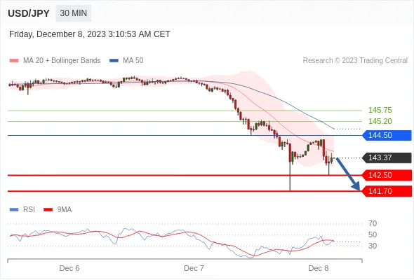 USDJPY.gif USDJPY.gif