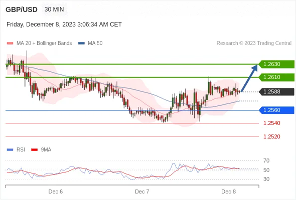 GBPUSD.gif GBPUSD.gif