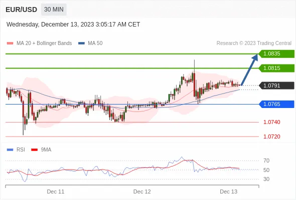 EURUSD.gif EURUSD.gif