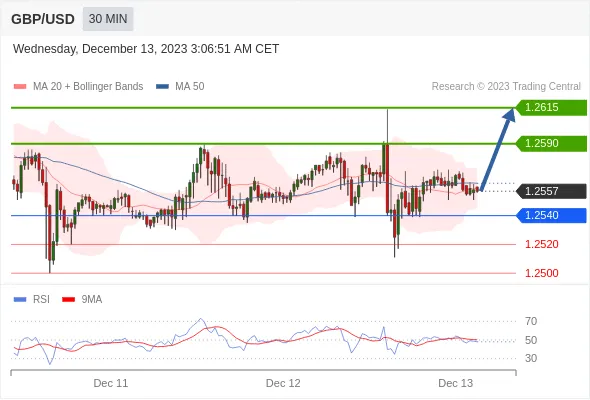 GBPUSD.gif GBPUSD.gif