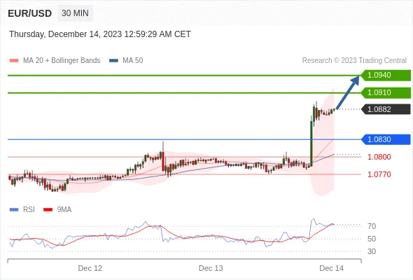 EURUSD.gif EURUSD.gif