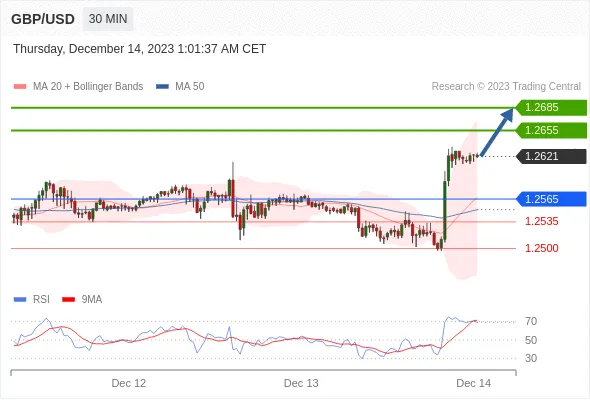 GBPUSD.gif GBPUSD.gif
