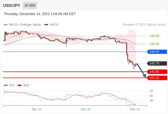 USDJPY.gif USDJPY.gif