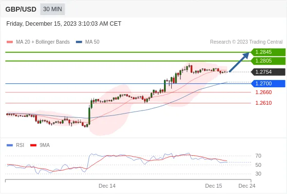 GBPUSD.gif GBPUSD.gif