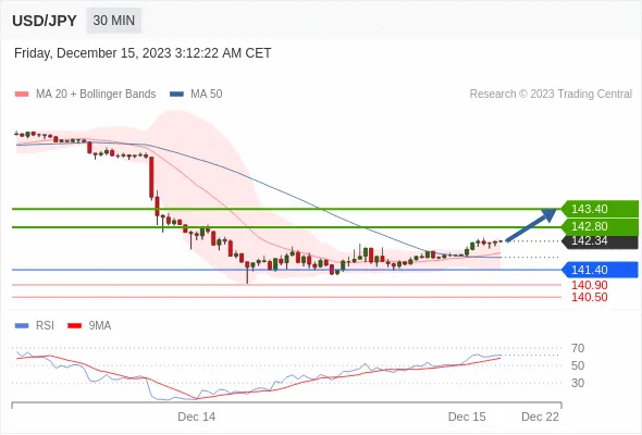 USDJPY.gif USDJPY.gif