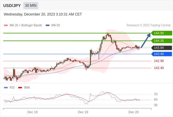 USDJPY.gif USDJPY.gif