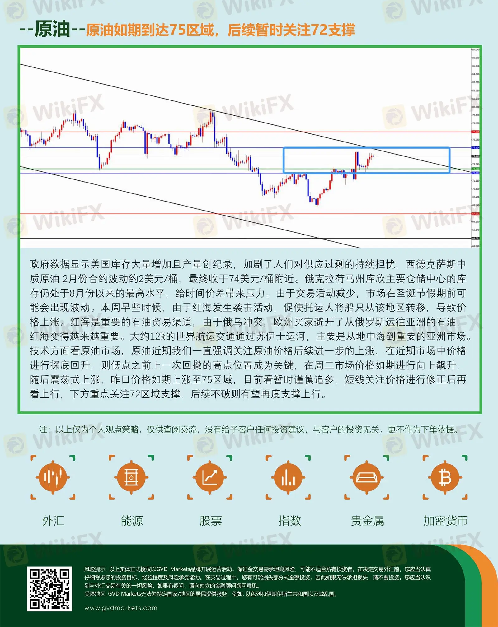 1221行情分析(美联储转向市场震荡运行,重点关注通胀数据)_04.jpg 1221行情分析(美联储转向市场震荡运行,重点关注通胀数据)_04.jpg