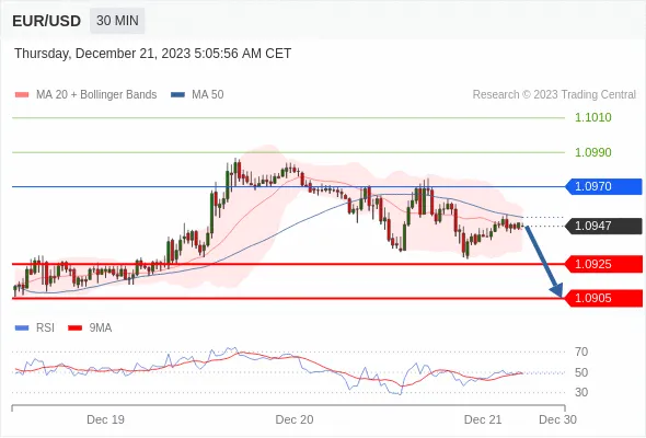 EURUSD.gif