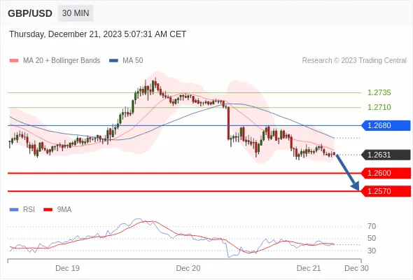GBPUSD.gif