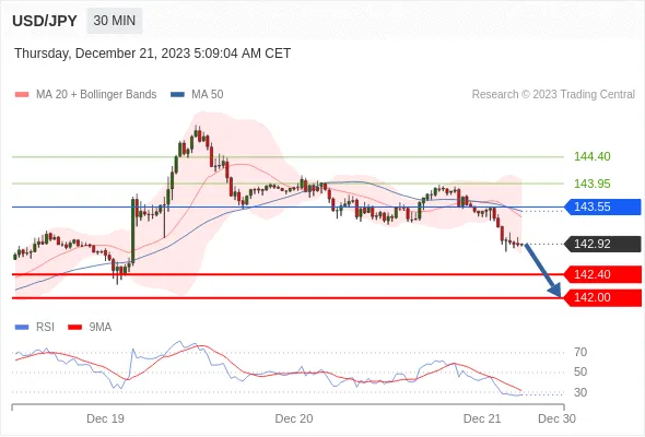 USDJPY.gif