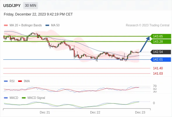 USDJPY.gif USDJPY.gif