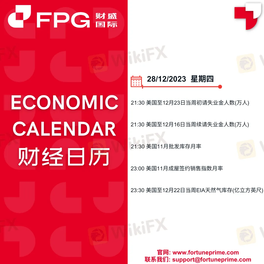 FPG 财盛国际：财经日历2023年12月28日-资讯-外汇天眼(WikiFX)