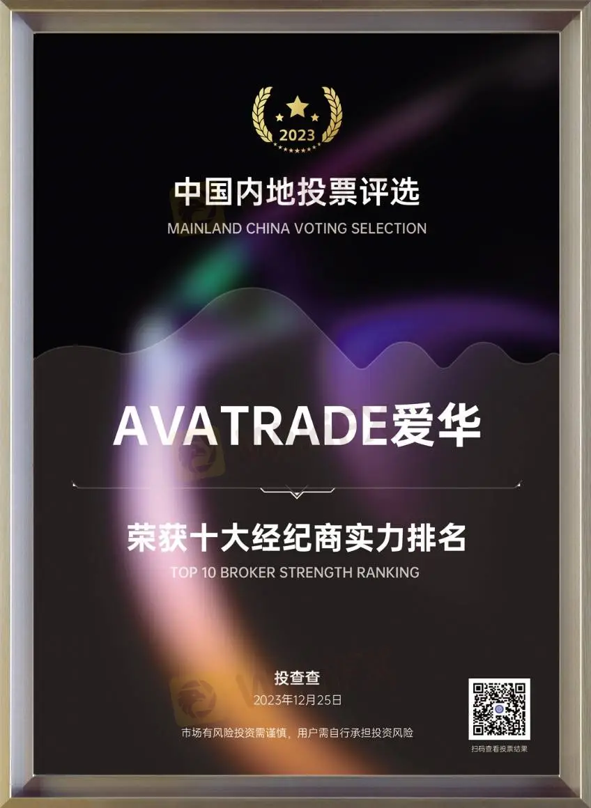 AvaTrade爱华2024年开年斩获”十大经纪商实力排名”-资讯-外汇天眼(WikiFX)