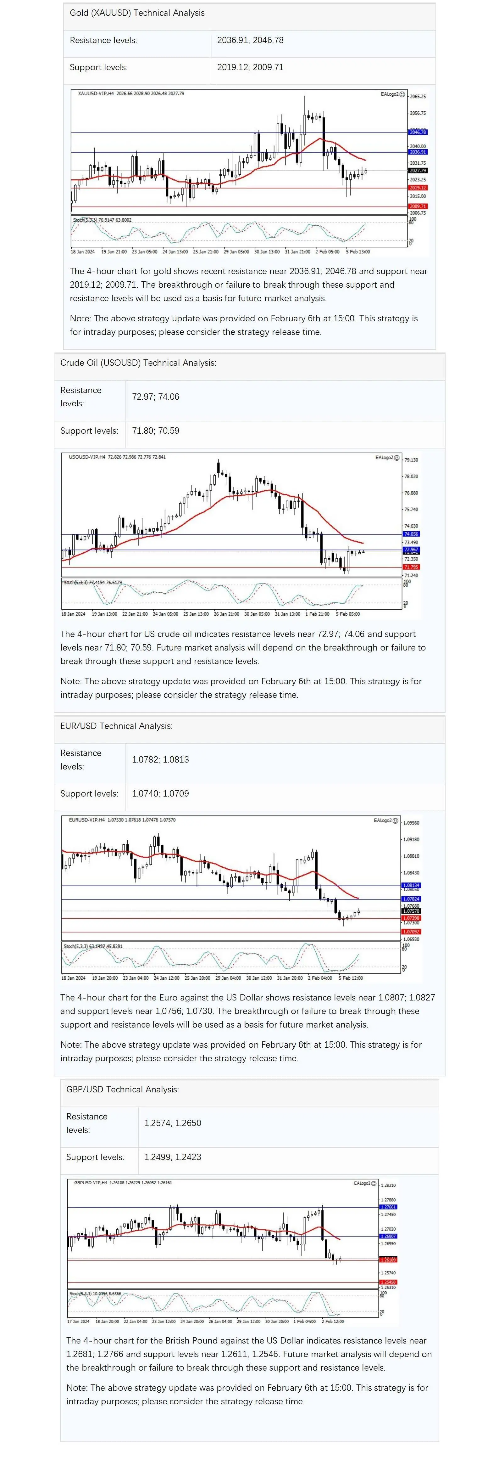 欧盘-英文.jpg