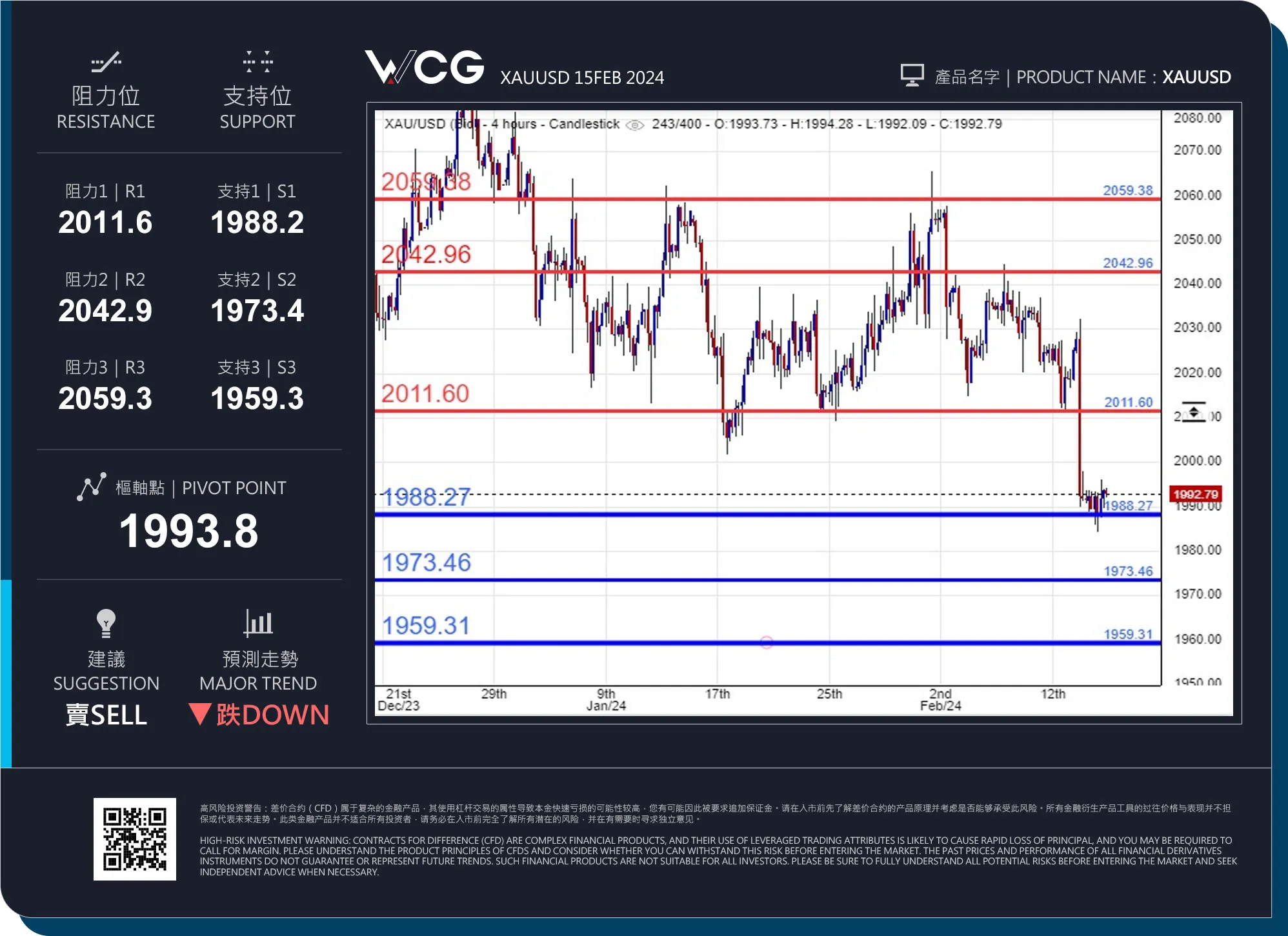 WCG 
