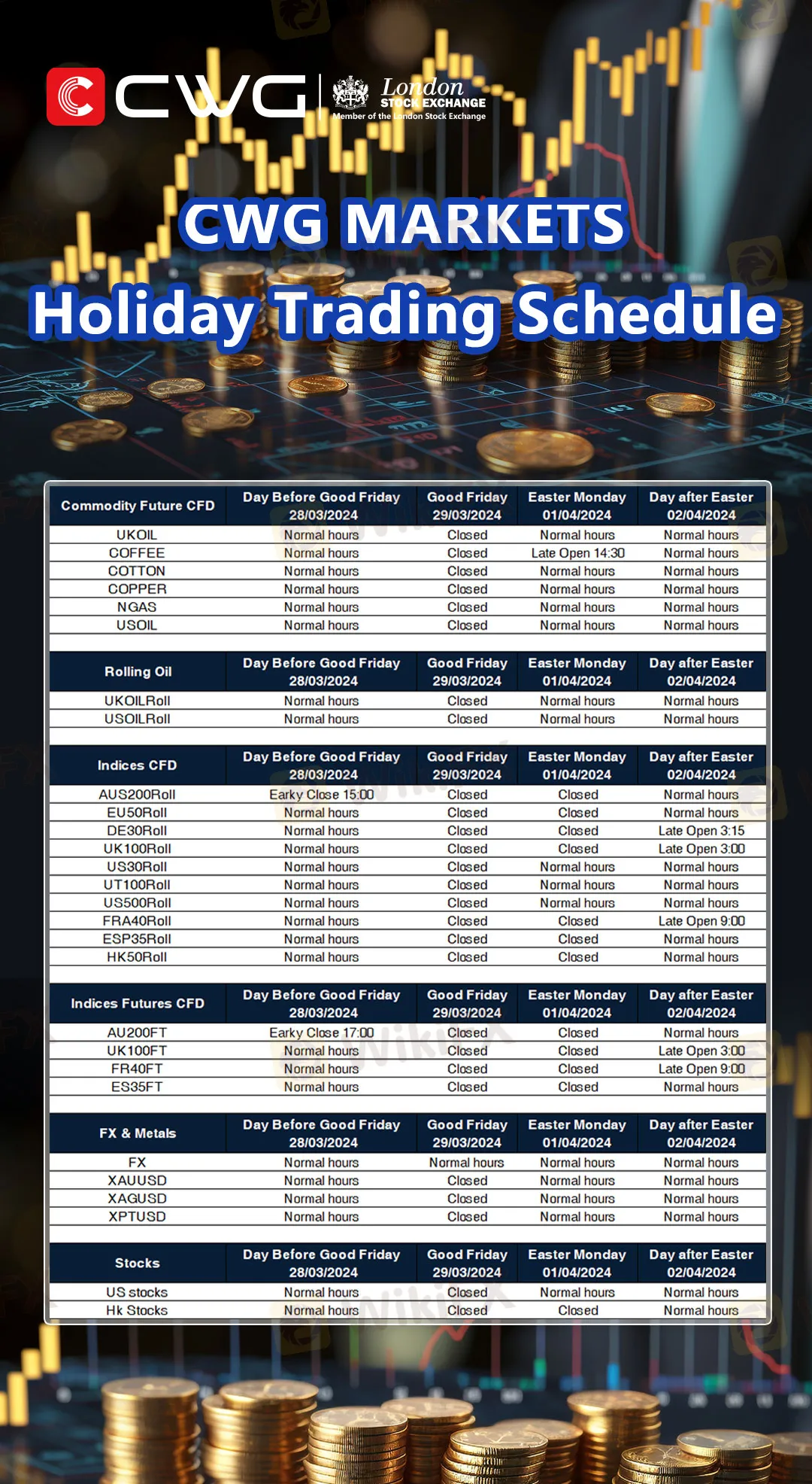 CWG假期交易安排-英文.jpg