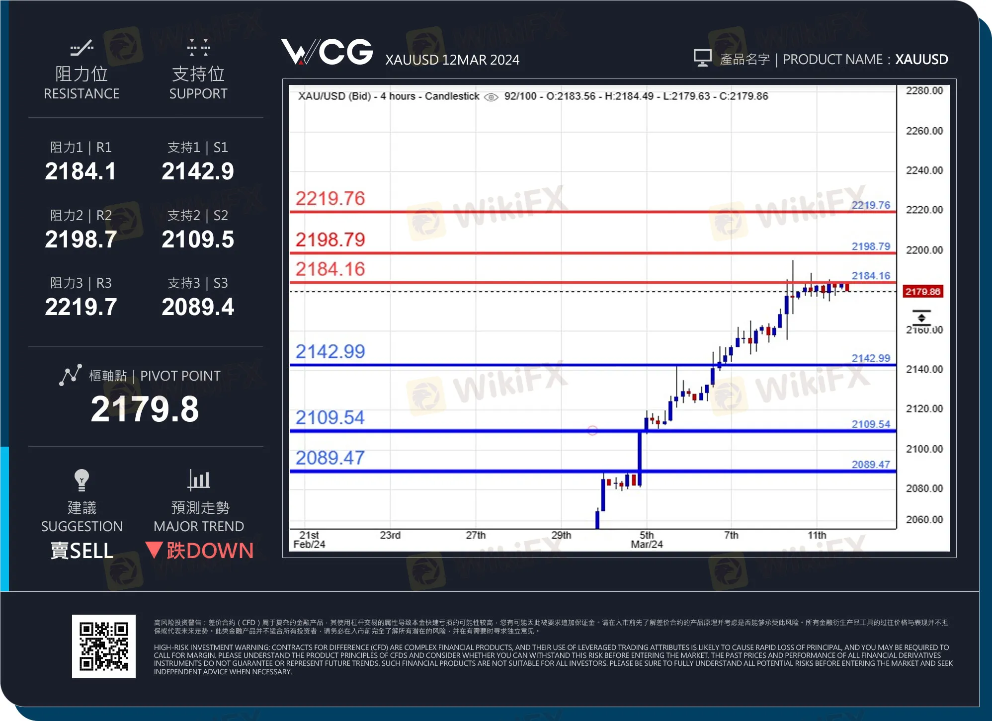 WCG 