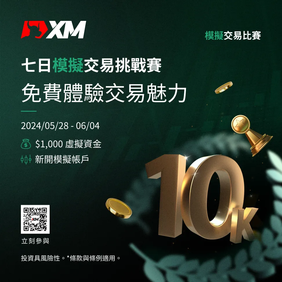 5月模擬交易比賽3 