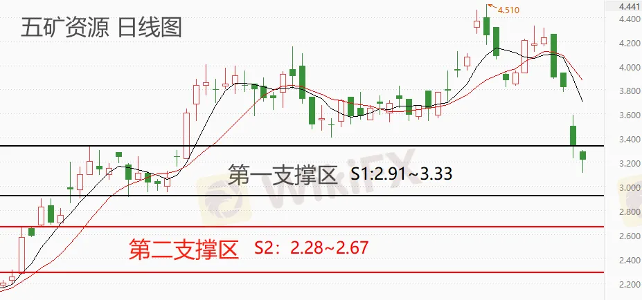 铜3.png