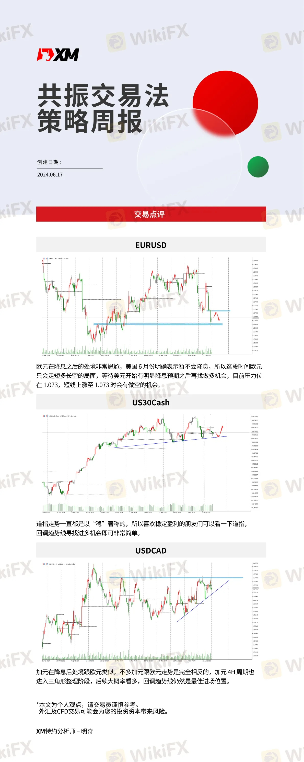 6月17日-XM共振交易法策略周报-02.jpg
