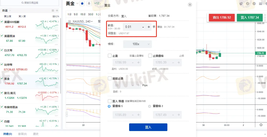 在Mitrade買入0.01手黃金的操作介面