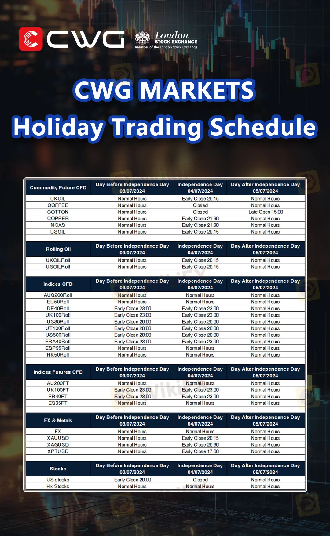 CWG假期交易安排-英文.jpg