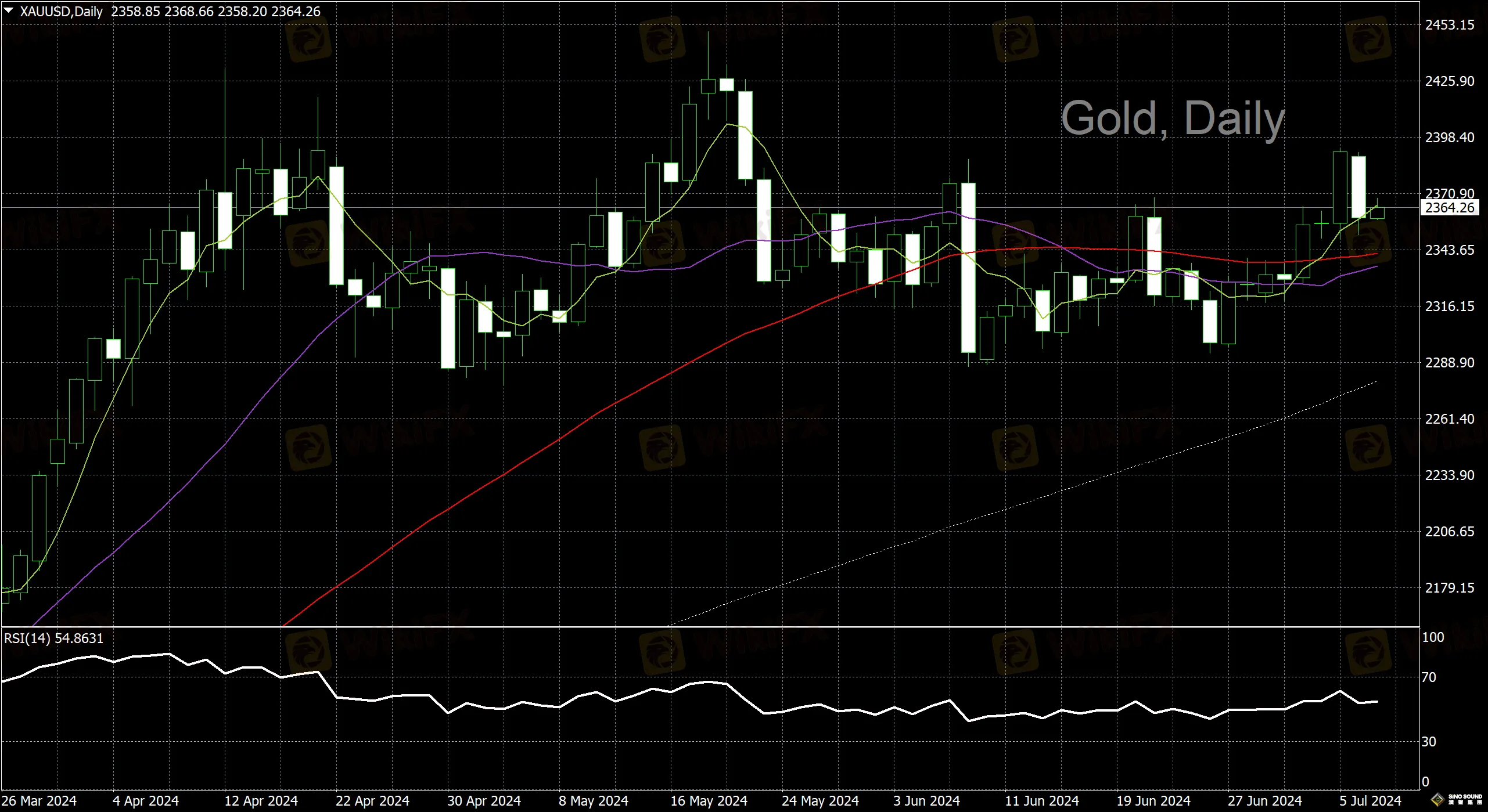 漢聲李義文:[7月9日]關注鮑威爾作證 