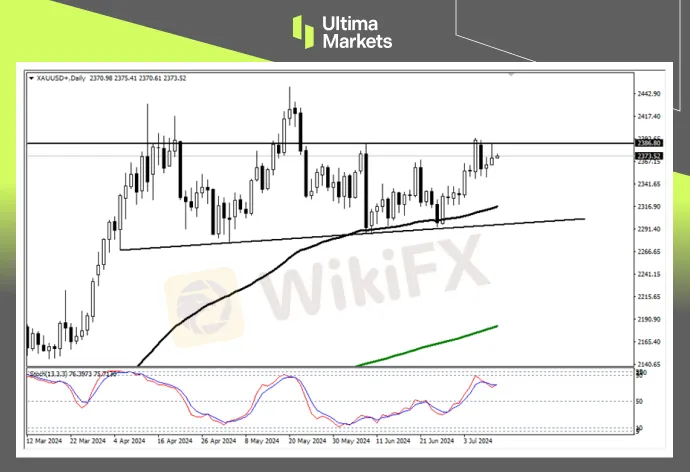 行情分析01.jpg 行情分析01.jpg
