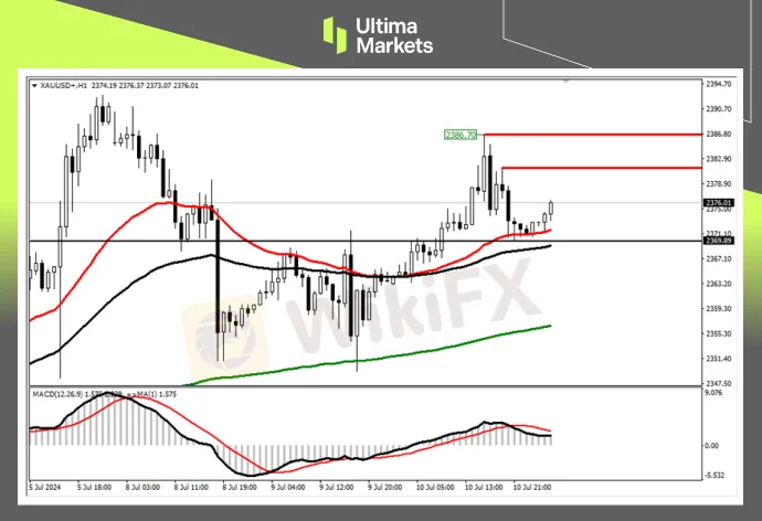行情分析02.jpg 行情分析02.jpg