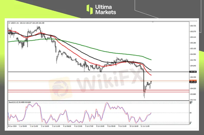 行情分析02.jpg 行情分析02.jpg