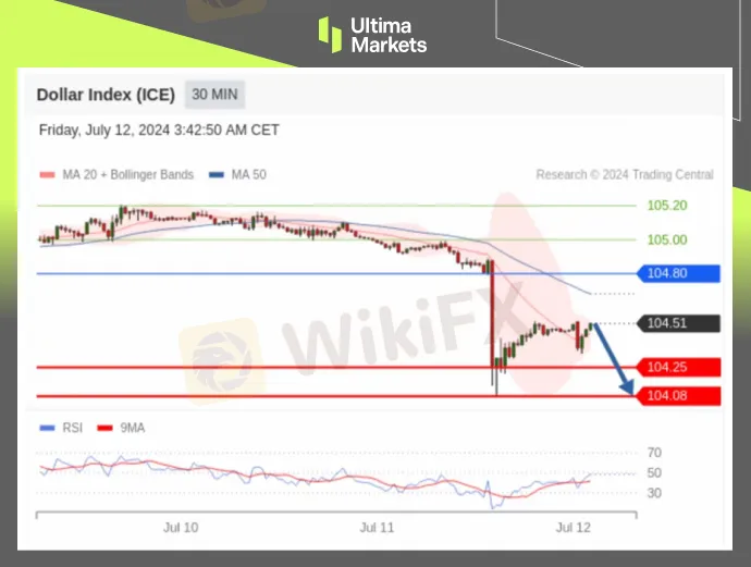 行情分析03.jpg 行情分析03.jpg
