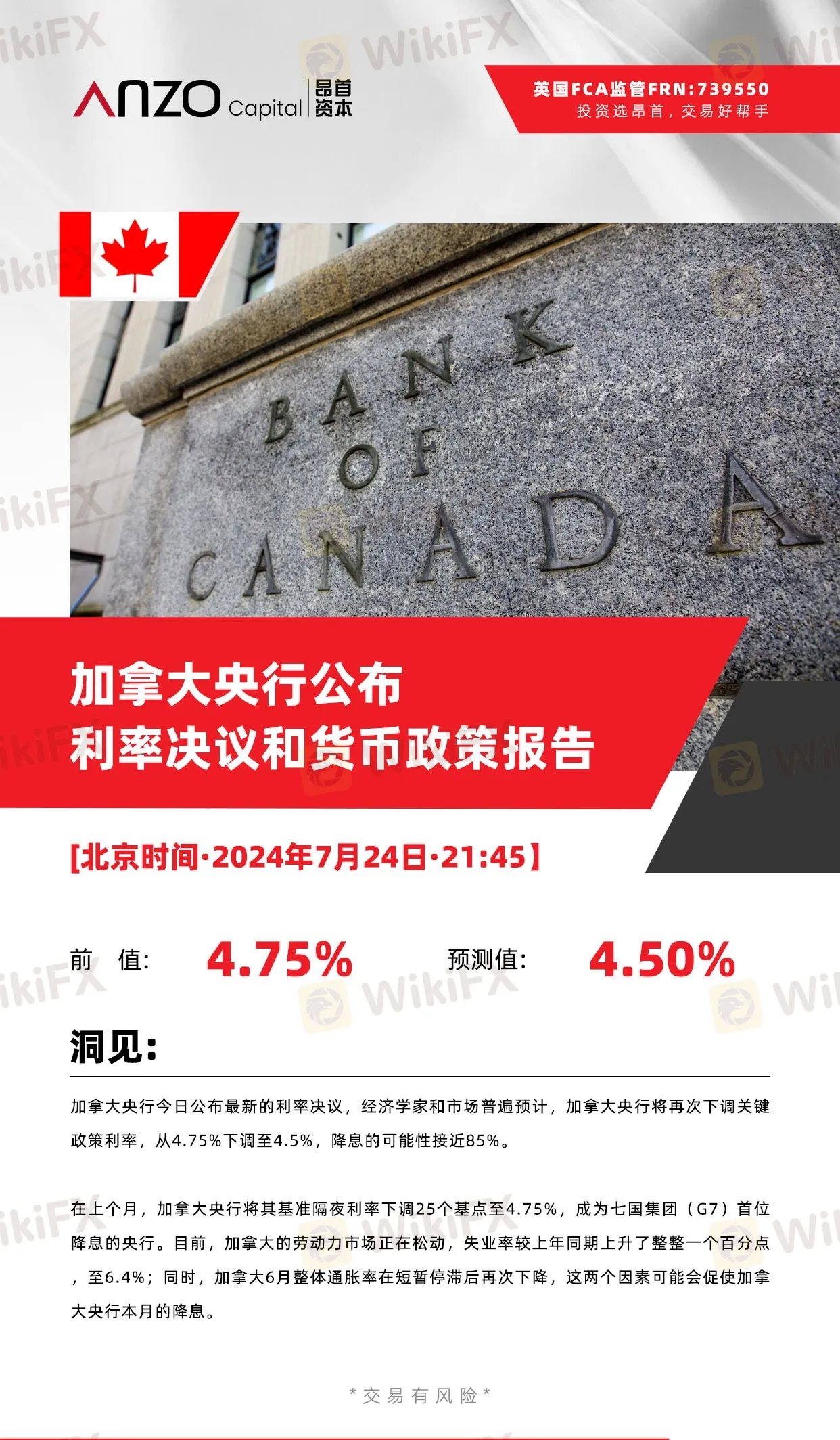北京时间·2024年7月24日·21:45] 加拿大央行公布利率决议-资讯-外汇天眼(WikiFX)