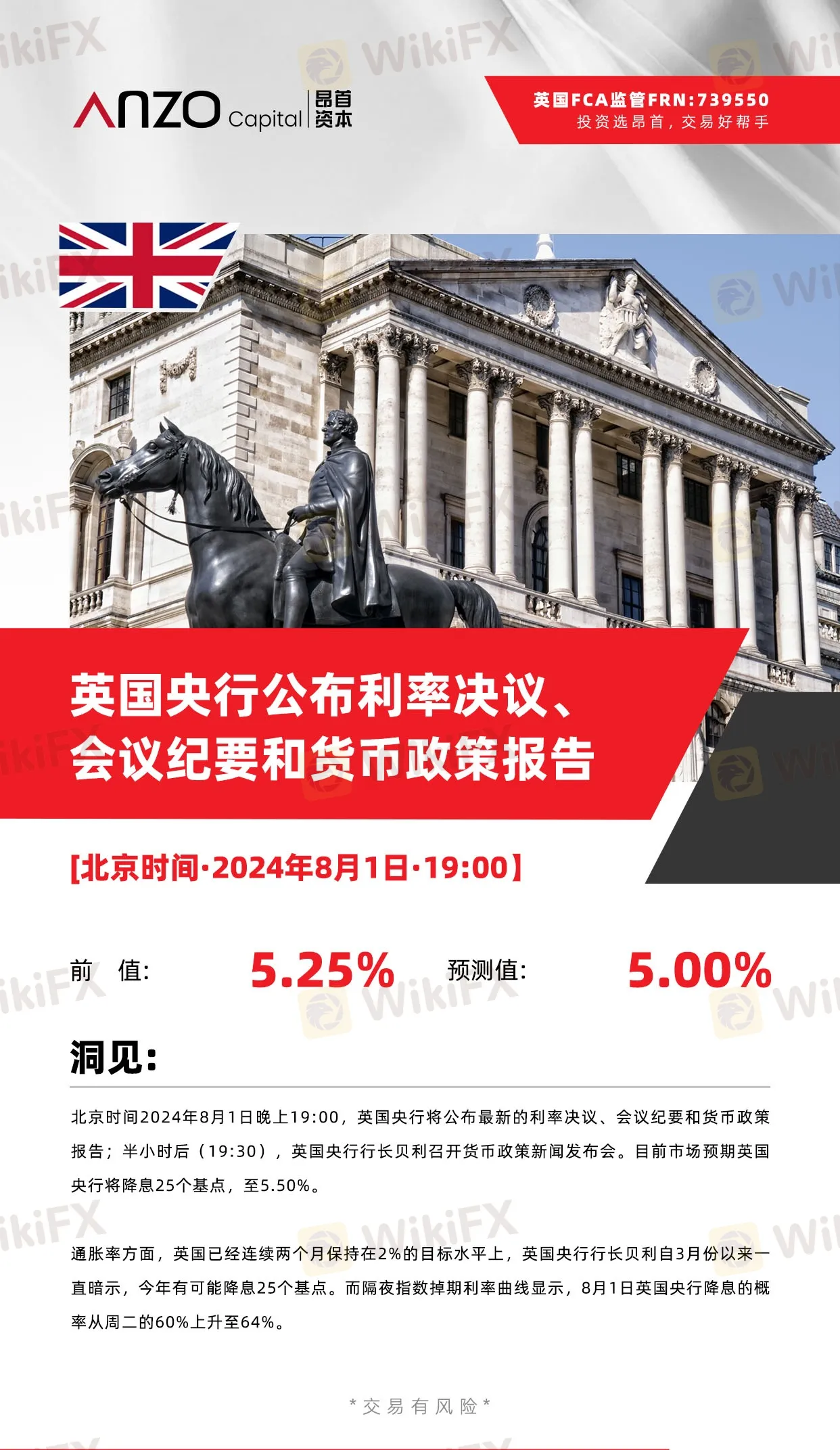 北京时间·2024年8月1日·19:00] 英国央行公布利率决议、会议纪要和货币政策报告-资讯-外汇天眼(WikiFX)