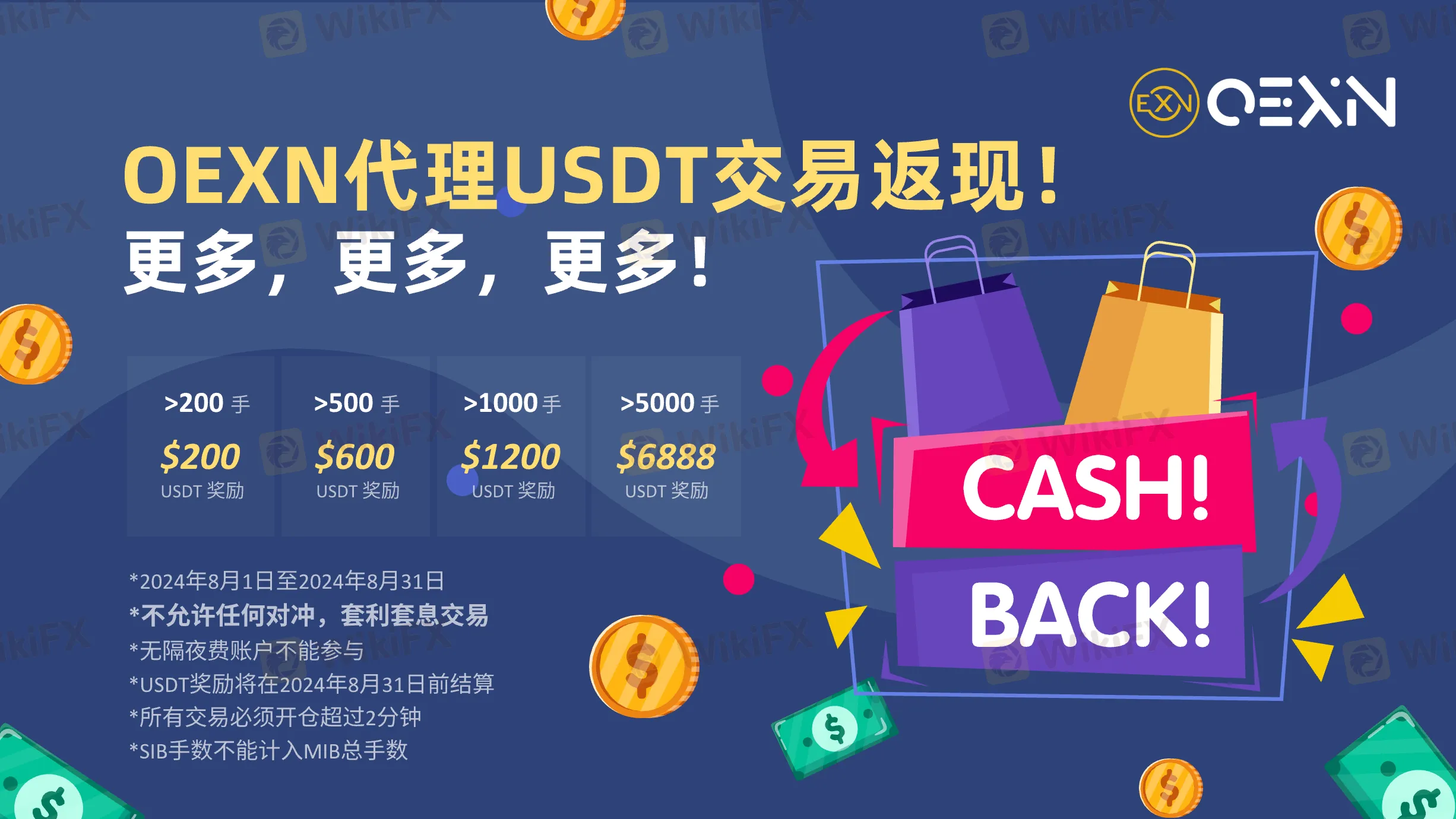 OEXN代理USDT交易返现！-资讯-外汇天眼(WikiFX)