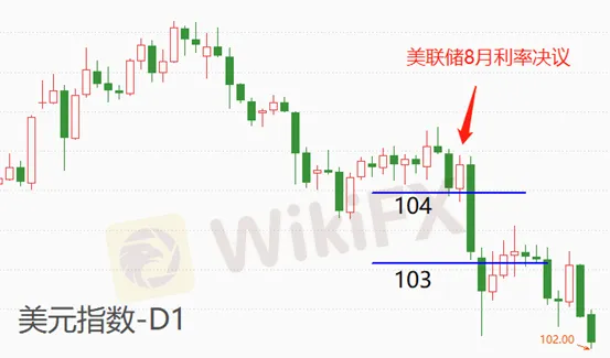 本周1.png