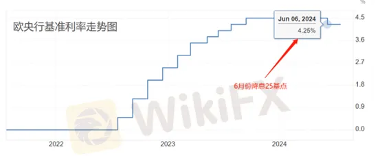 本周2.png