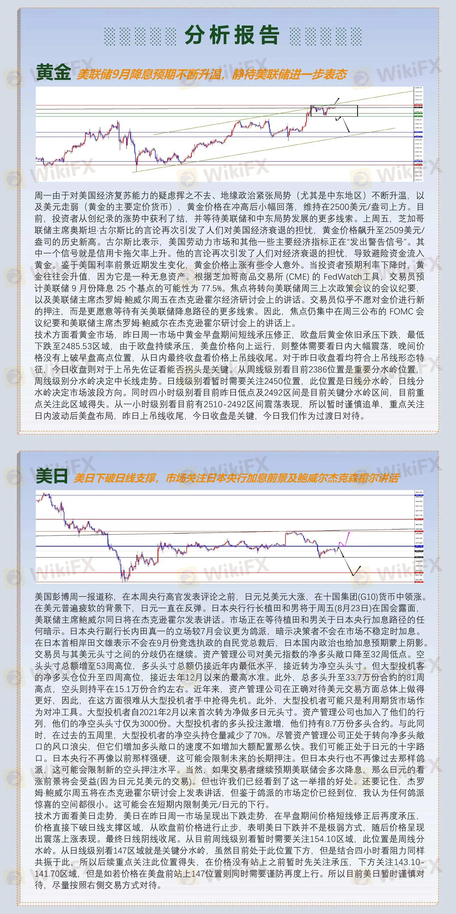 8.20-行情分析(美联储9月降息预期不断升温，中东和平前景和需求疲软打压油价)无二维码_02.jpg