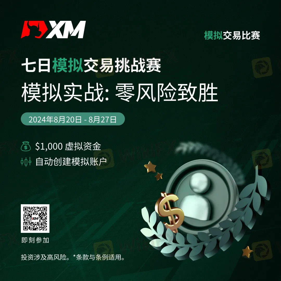 8月模拟交易比赛4 8月模拟交易比赛4