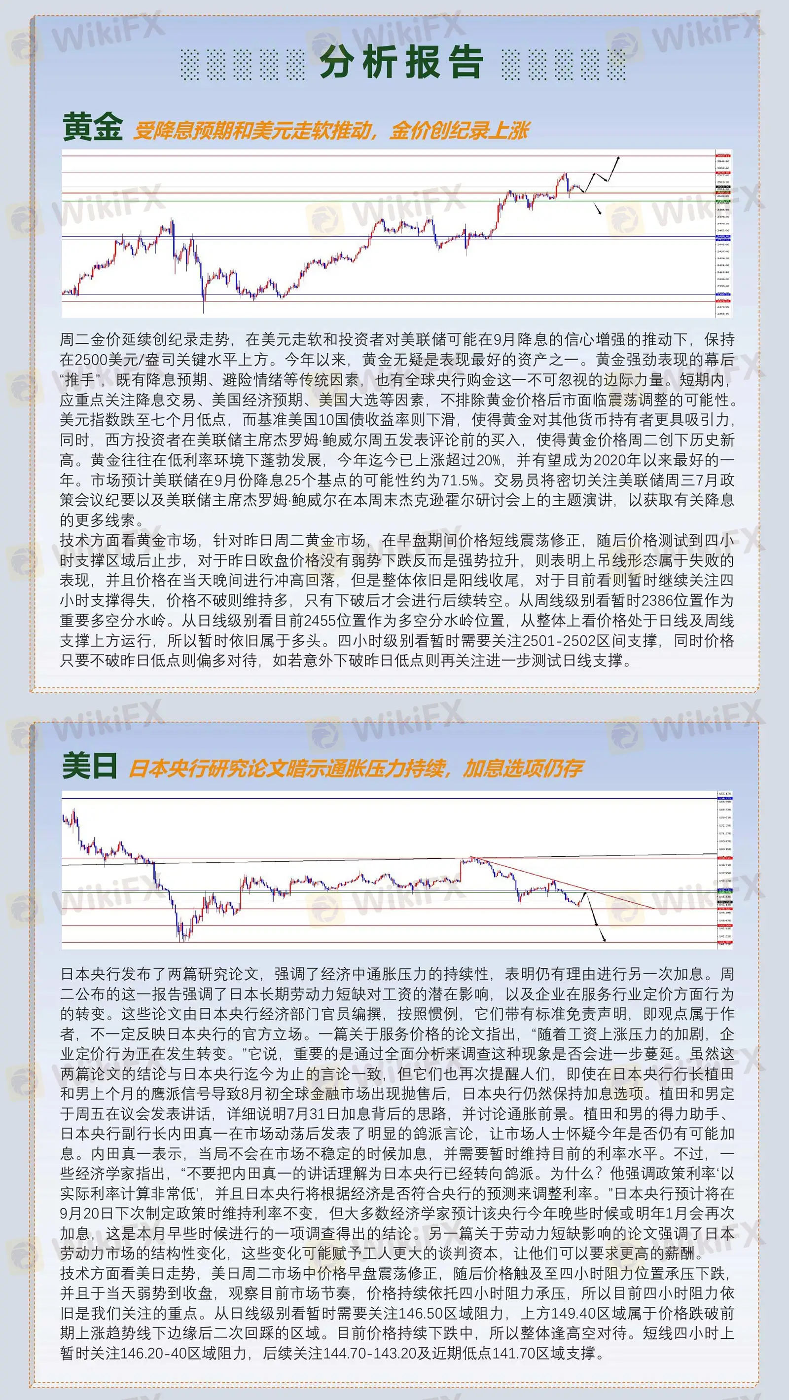 8.21-行情分析(市场关注美联储降息线索及就业数据,加沙停火协议前景不明)无二维码_02.jpg 8.21-行情分析(市场关注美联储降息线索及就业数据,加沙停火协议前景不明)无二维码_02.jpg