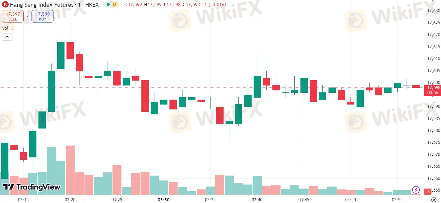 美股三大指数收跌 