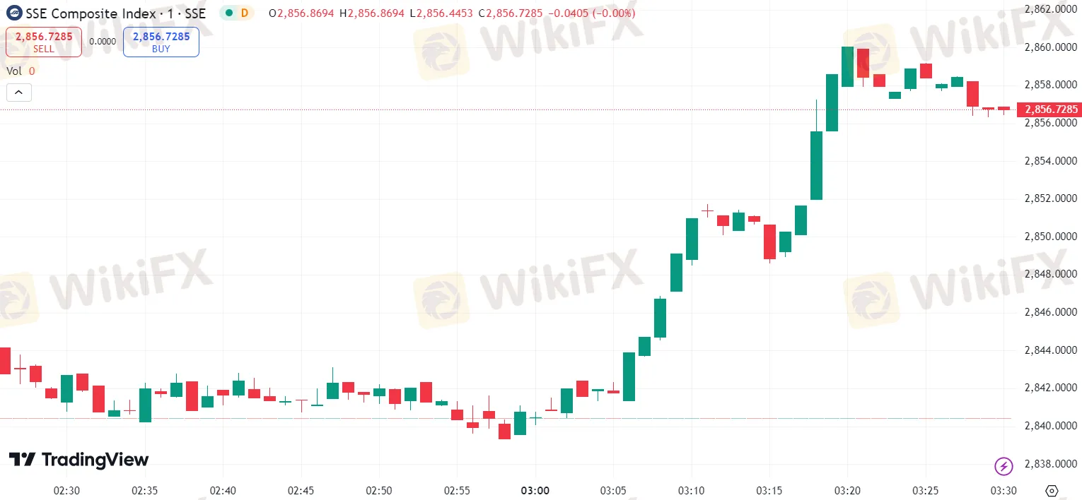 美股三大指数收跌 