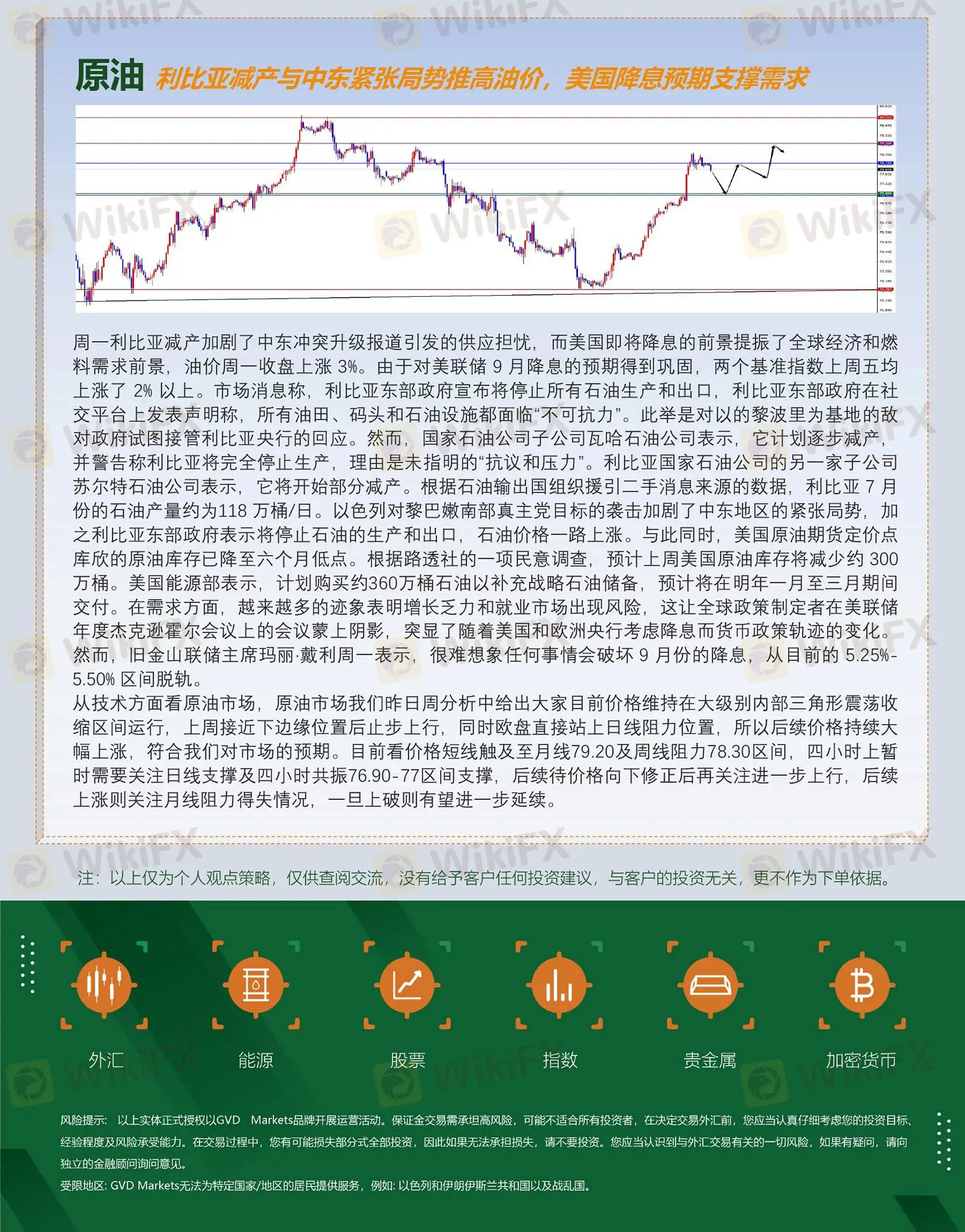 8.27-行情分析(俄乌冲突升级加沙停火谈判持续,利比亚减产引发原油供应担忧)无二维码_03.jpg 8.27-行情分析(俄乌冲突升级加沙停火谈判持续,利比亚减产引发原油供应担忧)无二维码_03.jpg