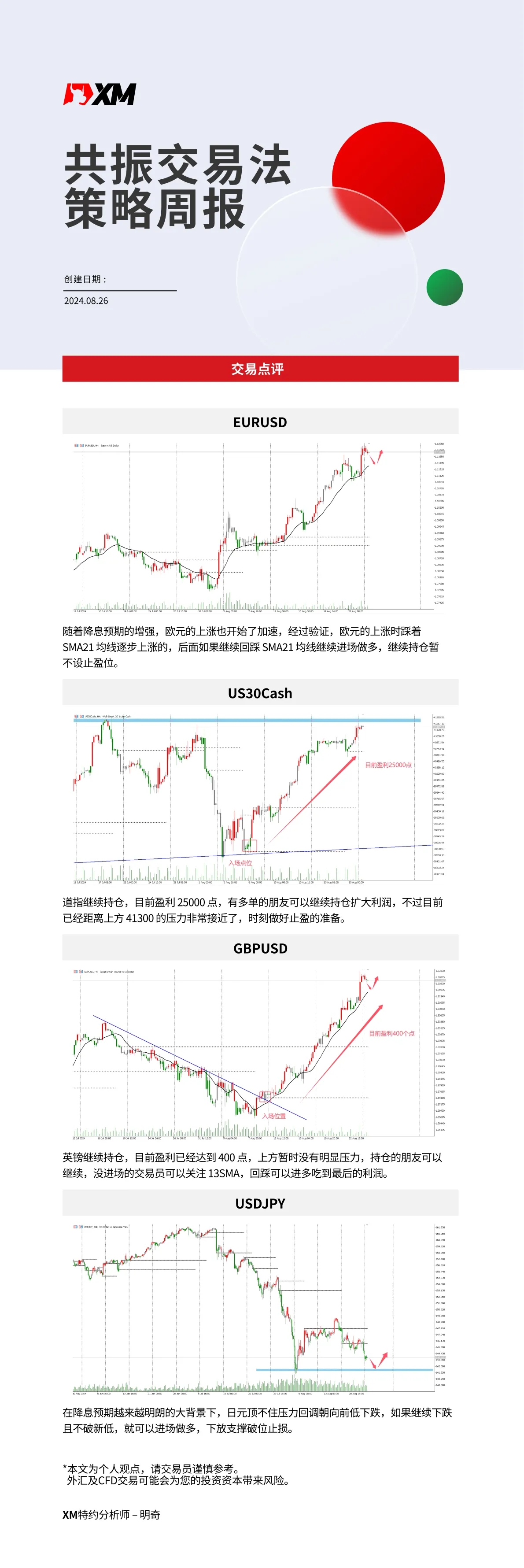 8月27日-XM共振交易法策略周报-02.jpg
